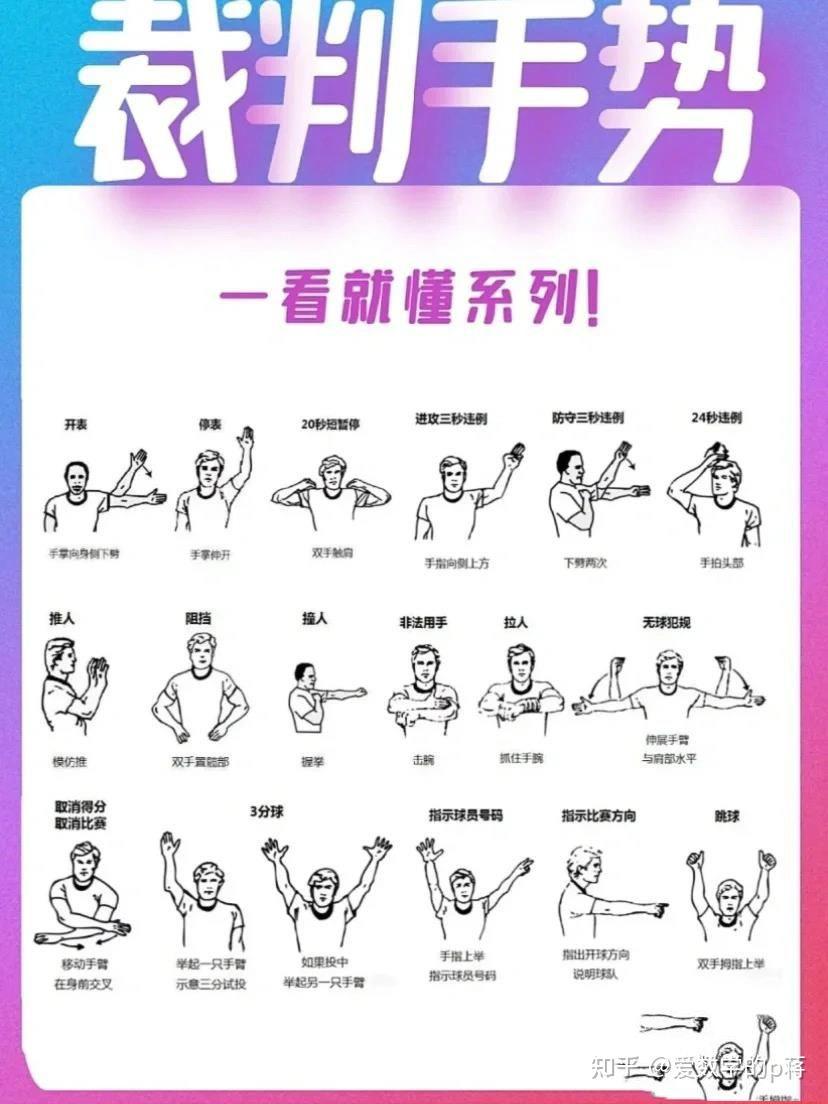 为什么篮球运动员需要提升灵活性?